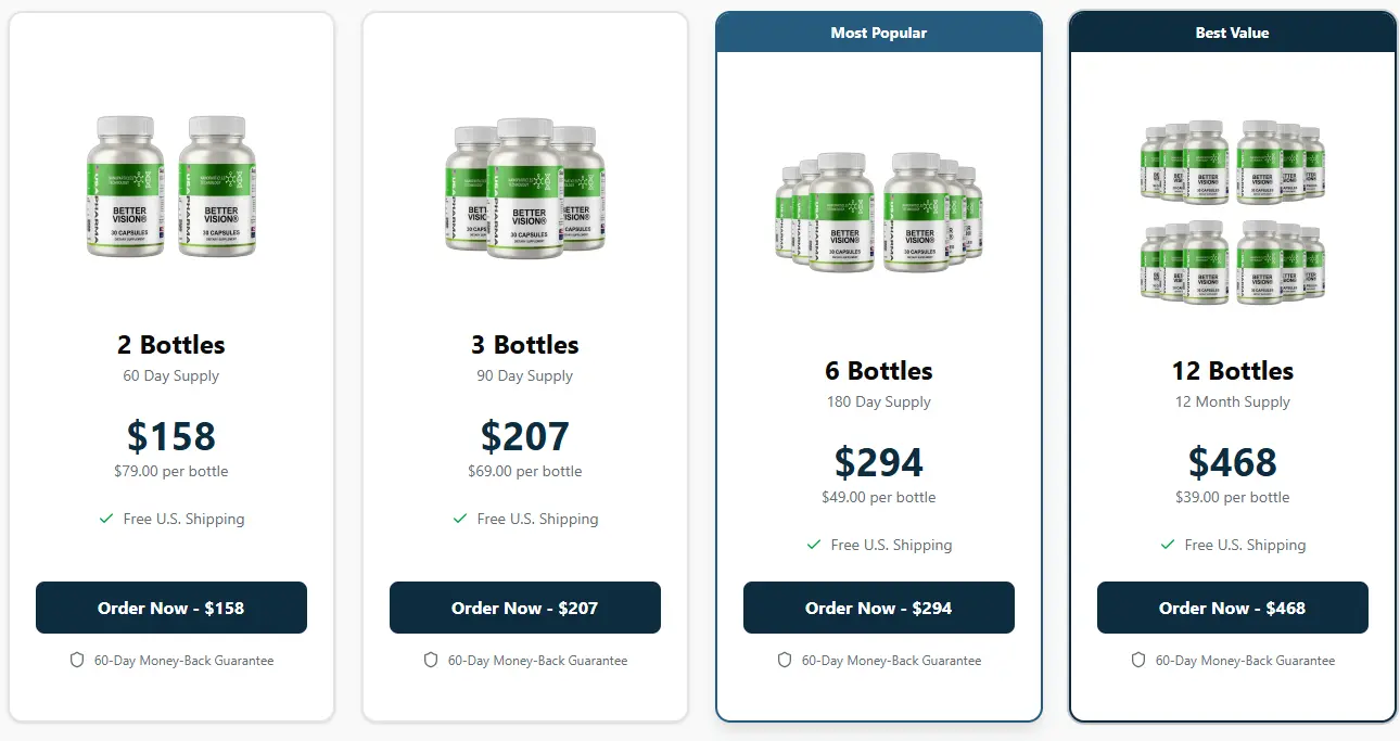 BetterVision Price